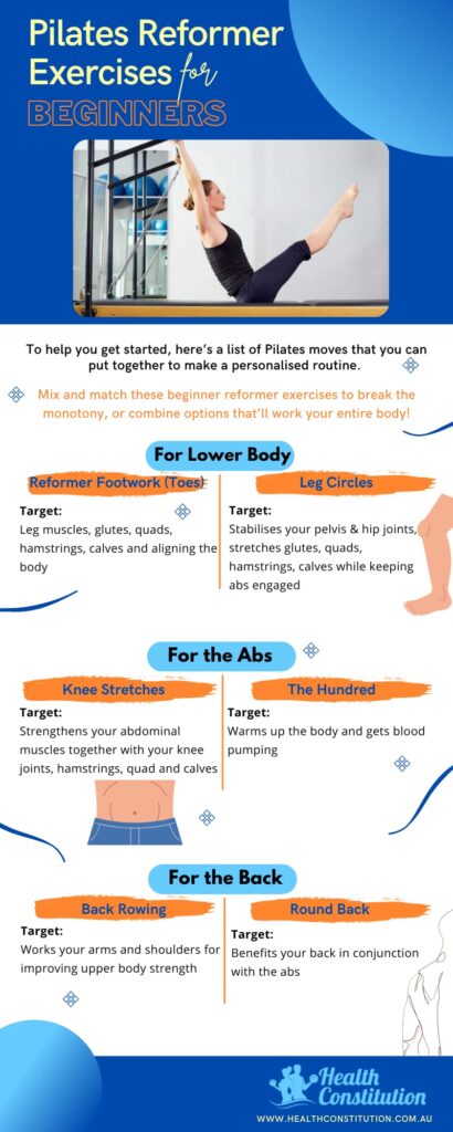 Infographic on Pilates Reformer Exercises for Beginners