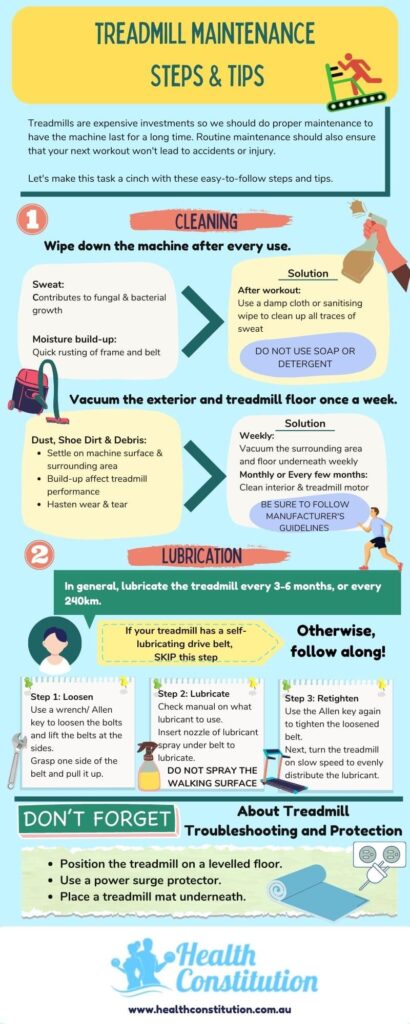 Treadmill Maintenance Steps and Tips Infographic