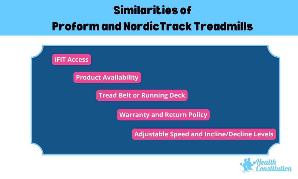 Similarities ProForm NordicTrack Treadmills